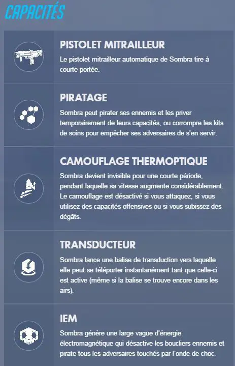 Sombra : la nouvelle combattante Overwatch spécialisée en piratage et infiltration #2