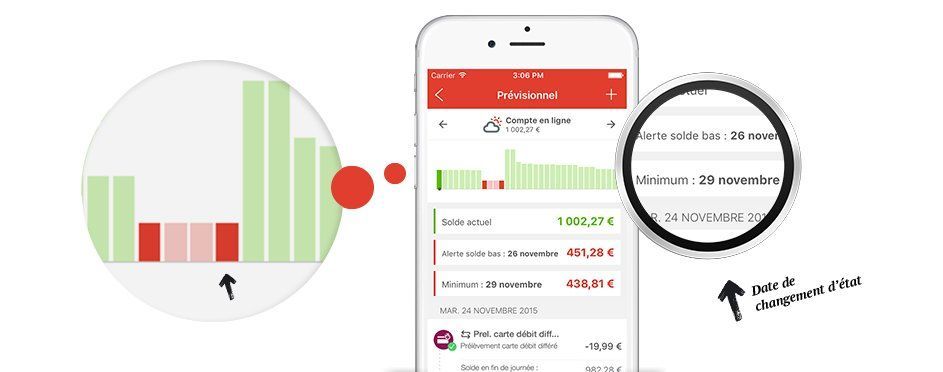 Linxo : l’appli qui simplifie la gestion de vos comptes bancaires #9