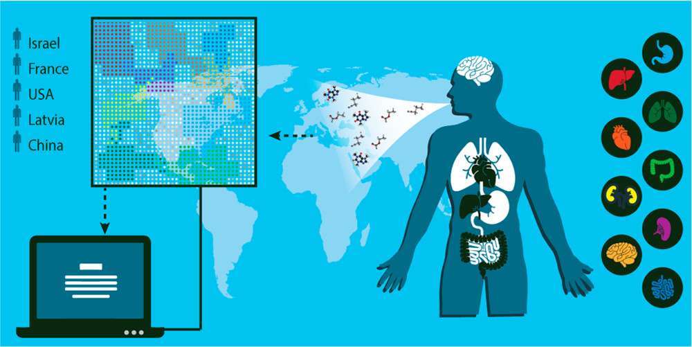 Nanomédecine : le cancer bientôt détectable par l’haleine ? #2