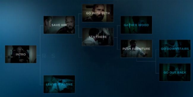 Netflix travaille sur des séries TV interactives #2