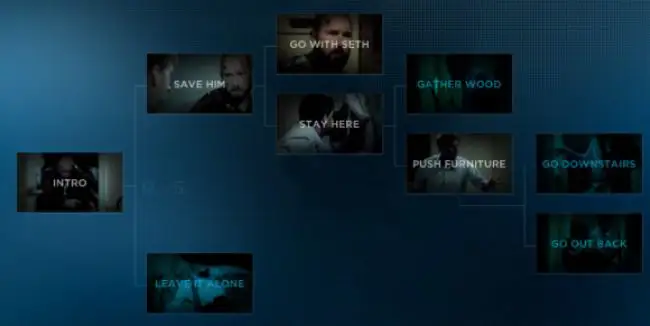 Netflix travaille sur des séries TV interactives #2