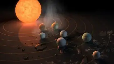 TRAPPIST-1 : ce système planétaire pourrait abriter la vie