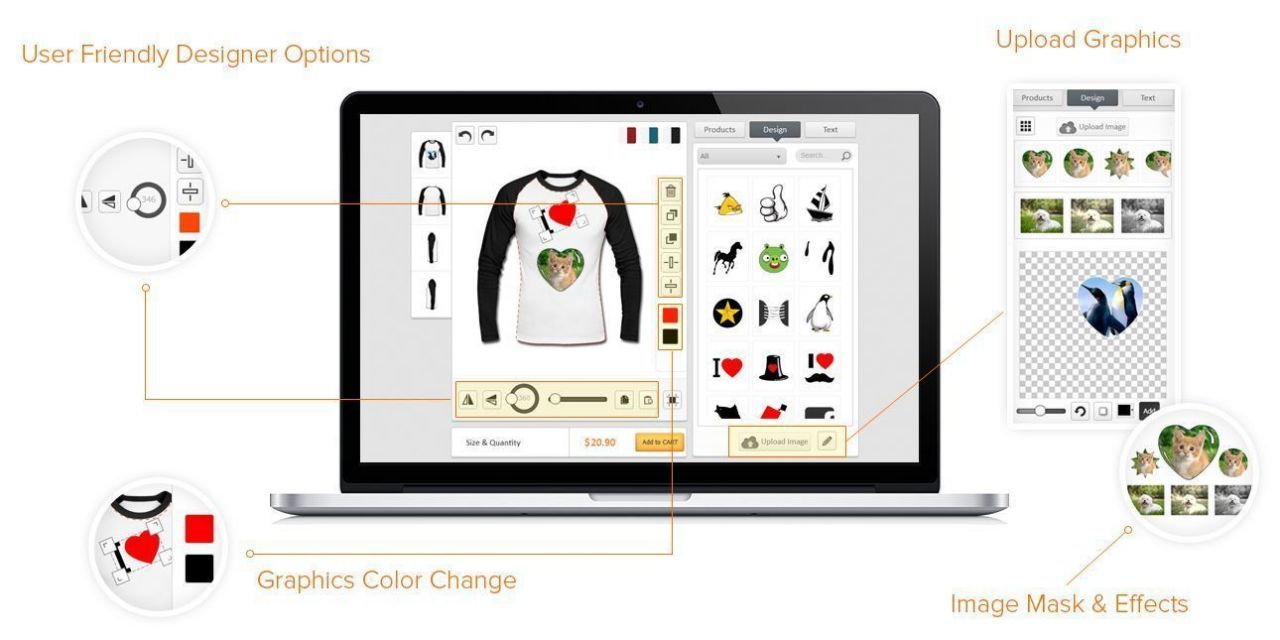 PIM : le Product Information Management au service du e-commerce #3