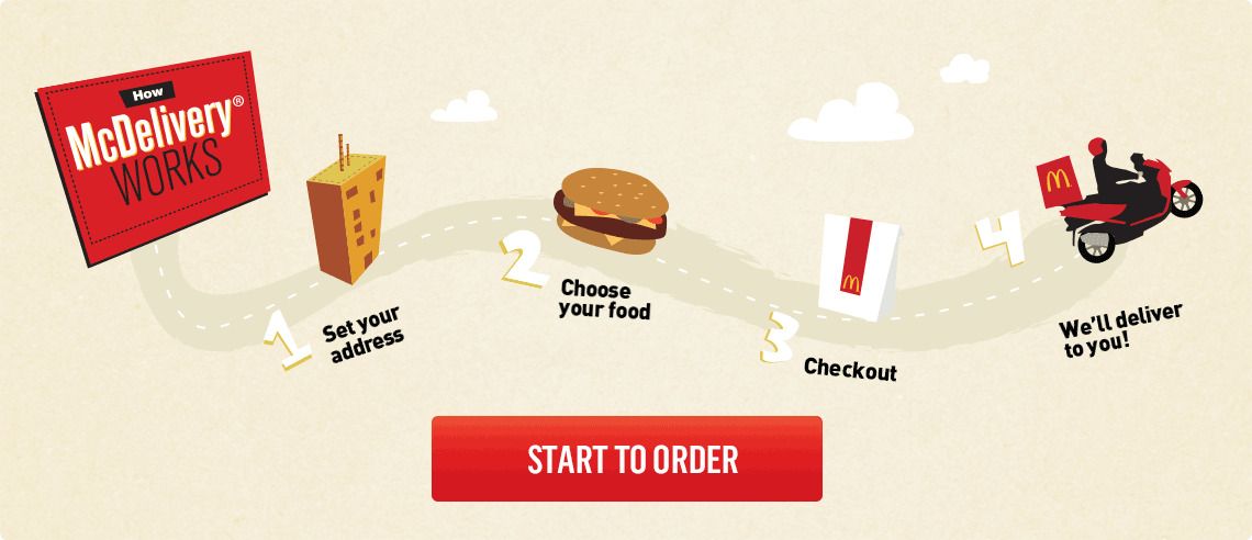 McDonald’s va bientôt livrer à domicile #2
