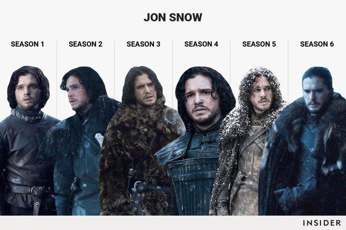 Game Of Thrones : L’évolution de 6 personnages en 6 saisons #2