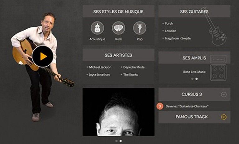 HGuitare : une méthode inspirée de Guitar Hero pour apprendre la guitare #4