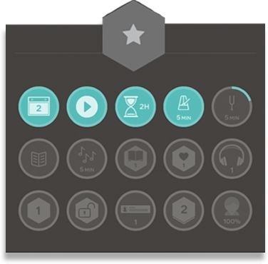 HGuitare : une méthode inspirée de Guitar Hero pour apprendre la guitare #7