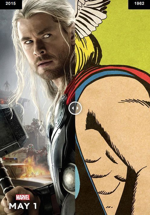 Super-héros : les acteurs comparés aux personnages des comics #18