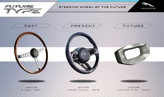 Jaguar imagine un volant équipé d’une intelligence artificielle #2