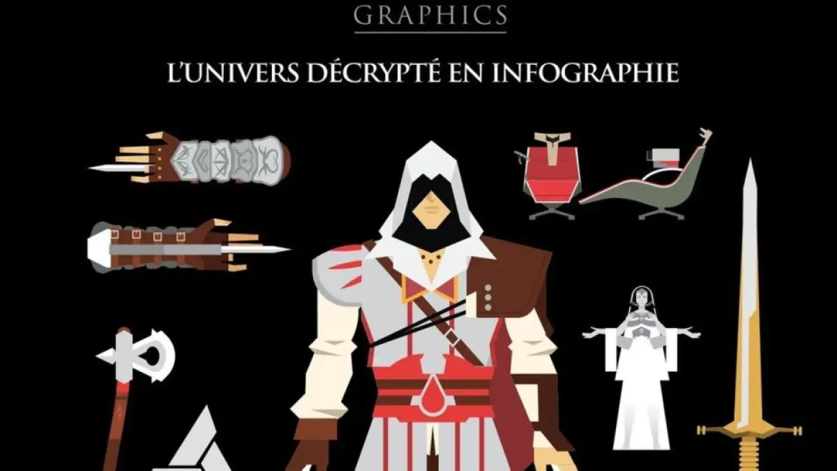 Assassin’s Creed Graphics : tout l’univers Assassin’s Creed en infographies