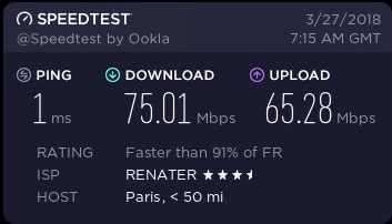 A l’Université 75% du Wifi est utilisé pour Netflix et les réseaux sociaux #5