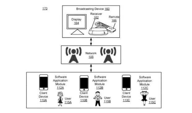 Facebook : un brevet pour activer le micro des smartphones à distance relance les débats #2