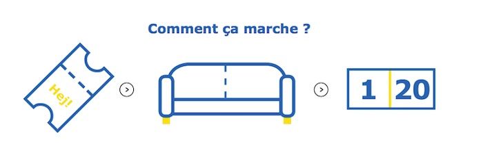 IKEA installe chaises et canapés pour faire la queue au Centre Georges Pompidou #3