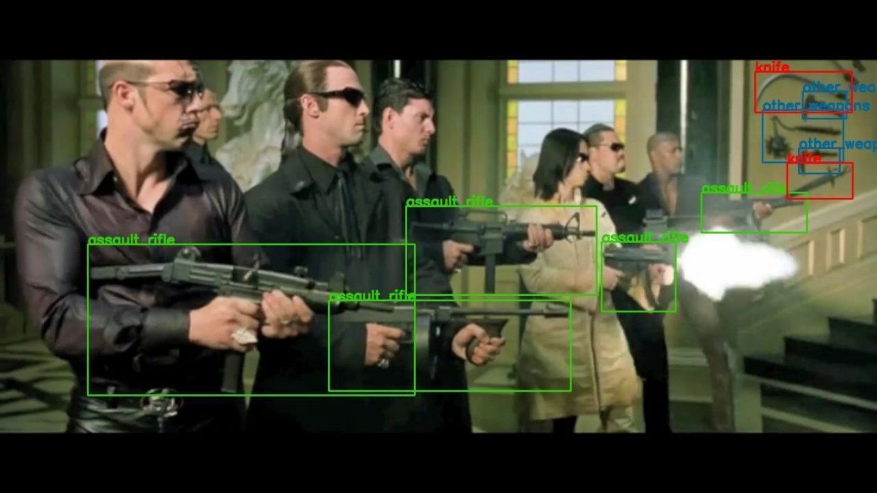 Cette intelligence artificielle détecte les armes à feu