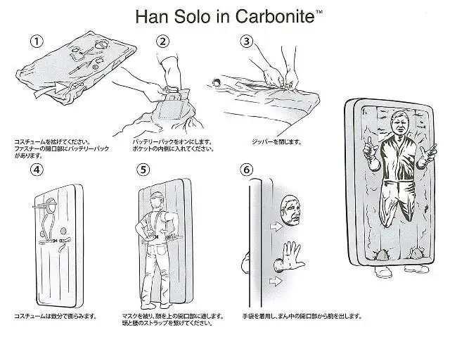 Pour Halloween, déguisez-vous en Han Solo dans son bloc de carbonite #3