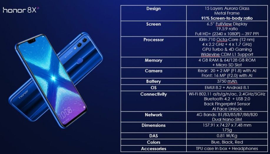 Test Honor 8X : un smartphone puissant avec écran 6,5 pouces à 249€ #2