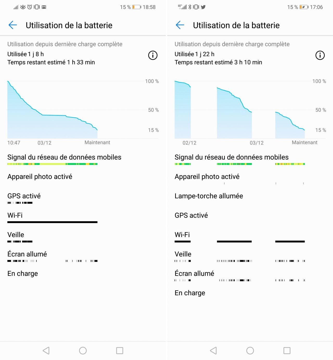Test Huawei Mate 20 Lite VS Huawei P Smart Plus : lequel choisir ? #11