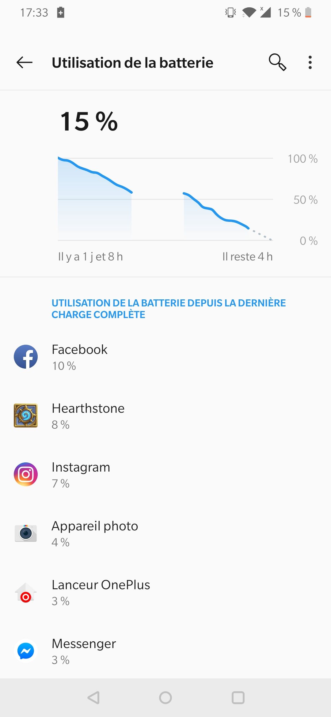 Test OnePlus 6T : un excellent smartphone à moins de 400€ #12