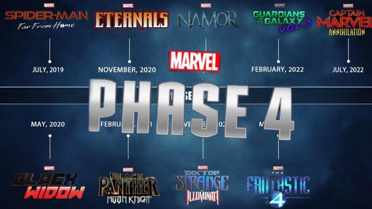 Marvel : voici les films de la phase 4 du MCU #8