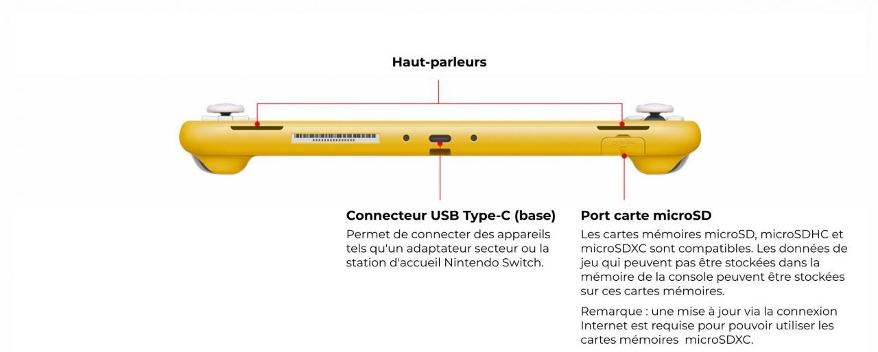 Nintendo Switch Lite : fiche technique, prix et date de sortie #8
