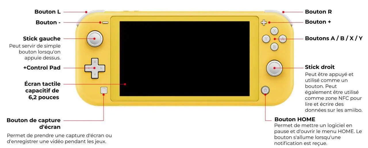 Nintendo Switch Lite : fiche technique, prix et date de sortie #5