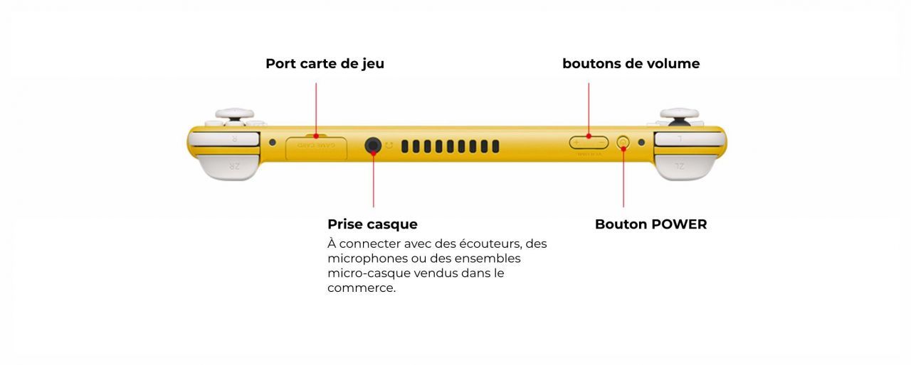 Nintendo Switch Lite : fiche technique, prix et date de sortie #6