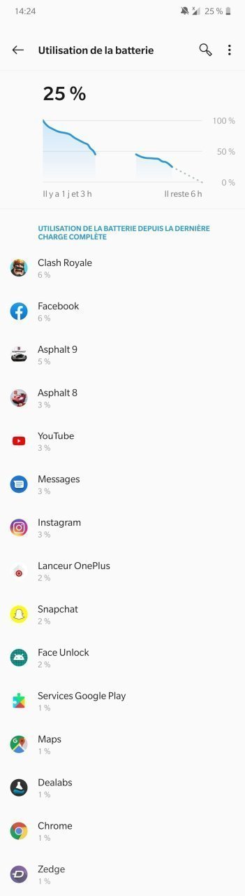 Test OnePlus 7 Pro : très puissant mais trop cher #10