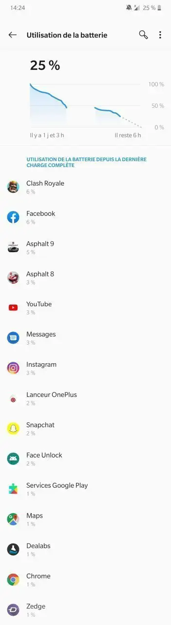 Test OnePlus 7 Pro : très puissant mais trop cher #10