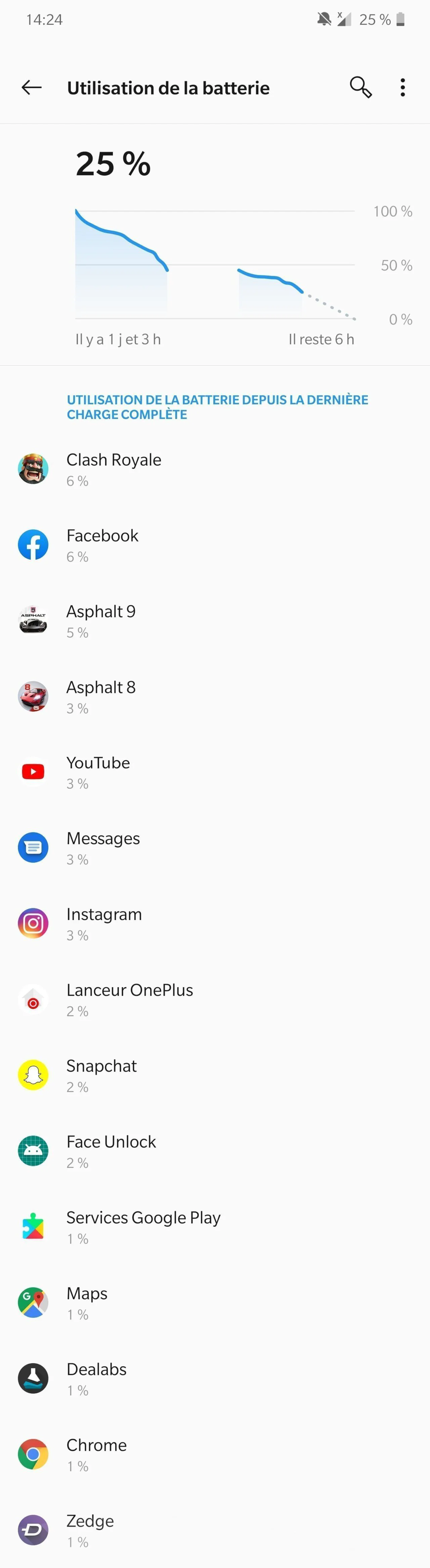 Test OnePlus 7 Pro : très puissant mais trop cher #10
