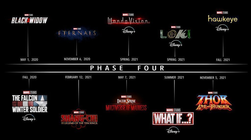 Shang-Chi : le casting du film Marvel de kung-fu se dévoile #2