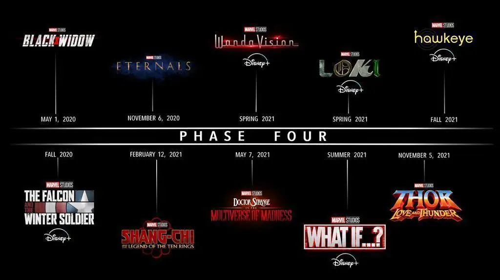 Shang-Chi : le casting du film Marvel de kung-fu se dévoile #2