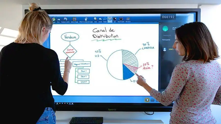L’écran interactif tactile s’impose de plus en plus en entreprise #4
