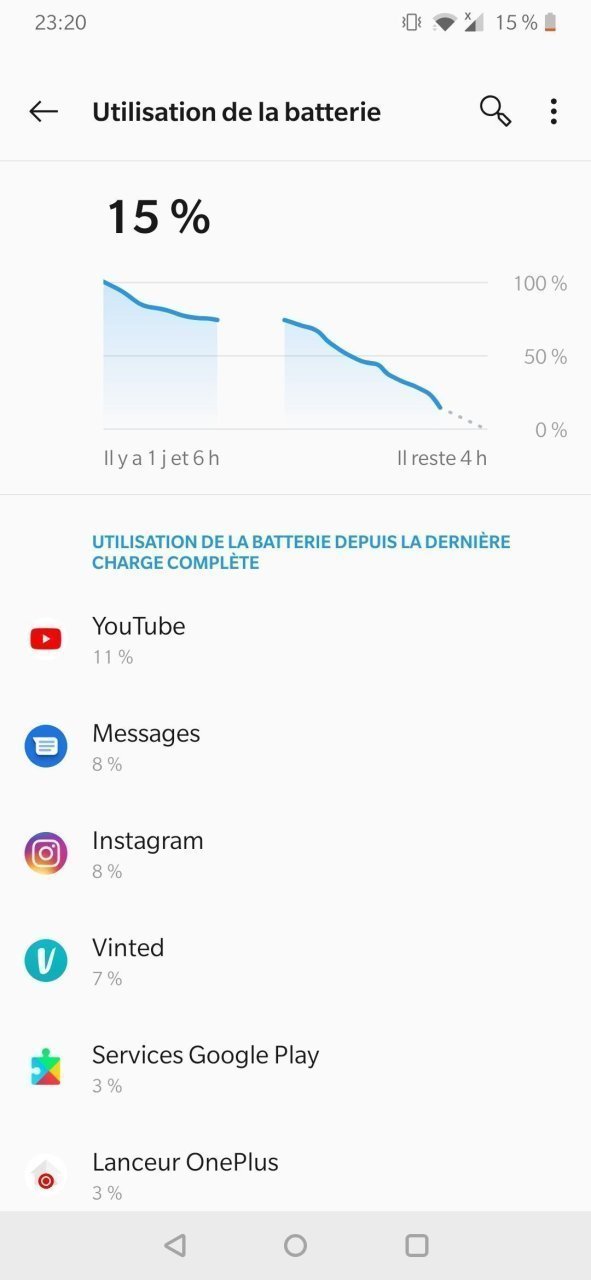 Test OnePlus 7 #14
