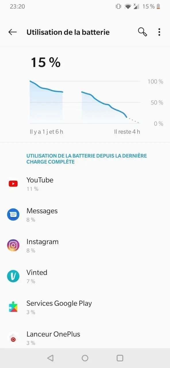 Test OnePlus 7 #14
