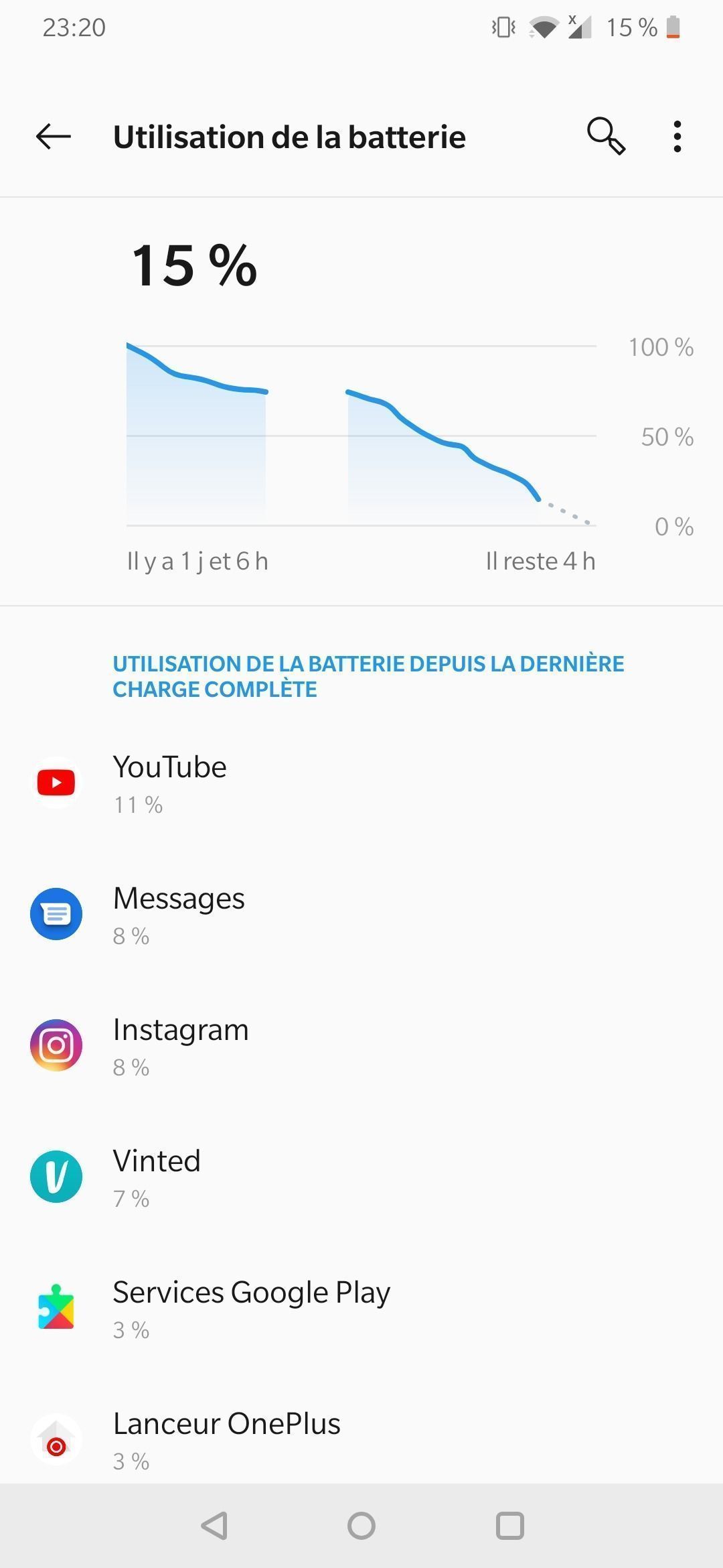 Test OnePlus 7 #14