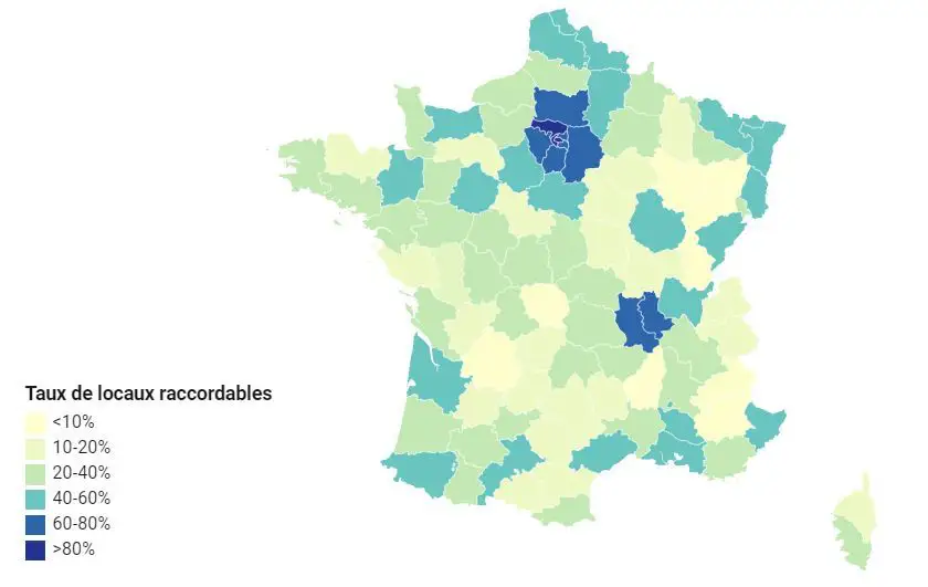 2019 A été une année record en terme de déploiement de la Fibre en France #2