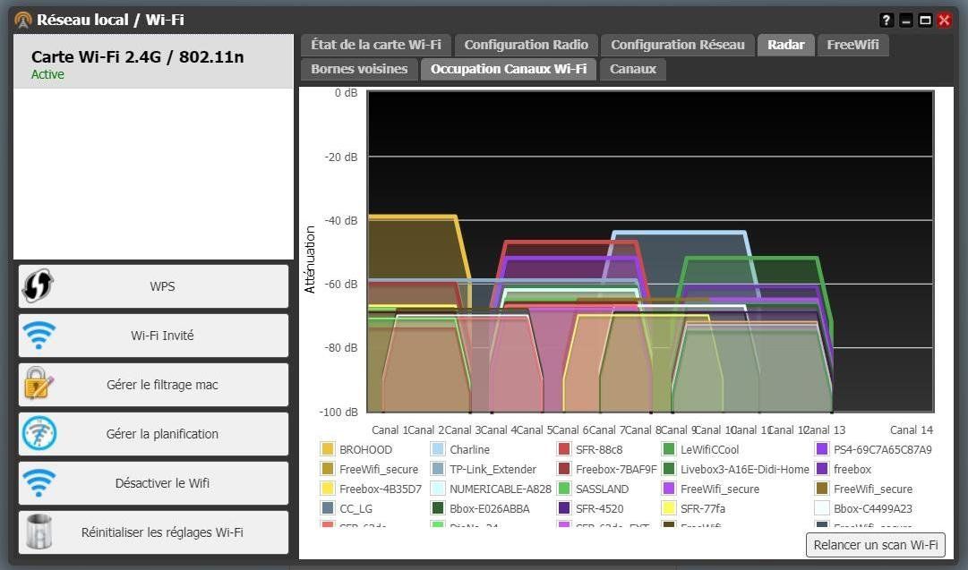 Comment bien choisir son routeur Wifi ? #22