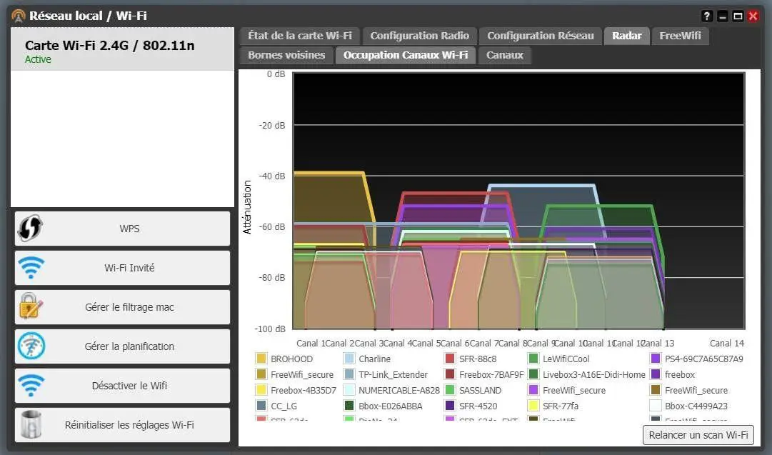 Comment bien choisir son routeur Wifi ? #4