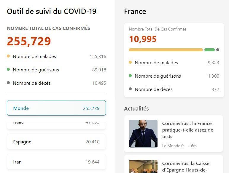 Coronavirus : Bing propose un excellent portail pour s’informer sur le Covid-19 #3