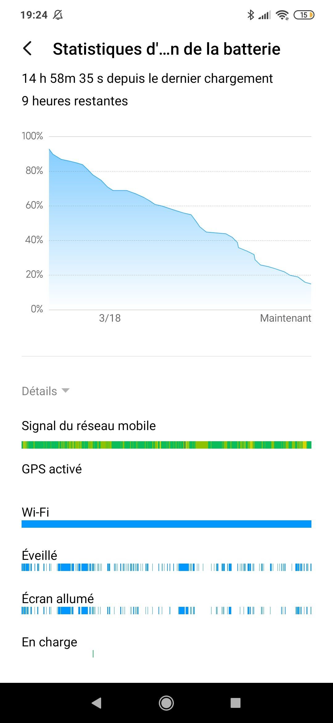 Test Xiaomi Redmi Note 8 Pro : le meilleur smartphone gaming à moins de 200€ #15