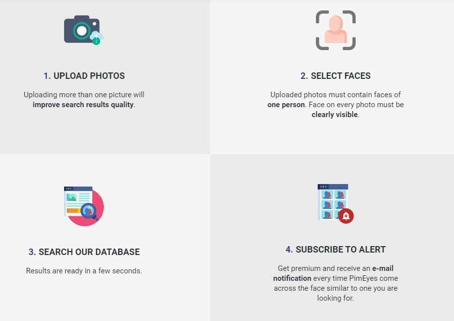 PimEyes : un moteur de recherche pour retrouver toutes les photos d’une personne sur Internet