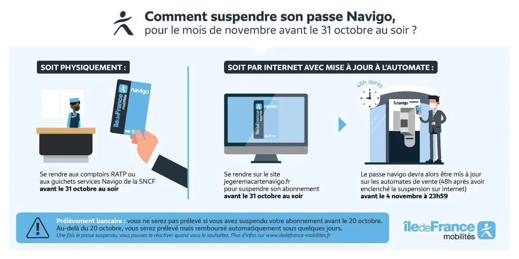 Covid : Comment suspendre votre forfait Navigo Annuel pendant le reconfinement ? #2