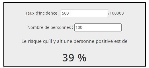 CovidTracker : un simulateur pour calculer vos risques de croiser un porteur du Covid-19 #2