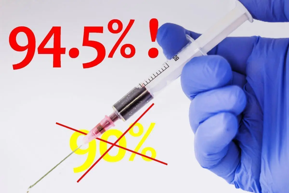 Covid-19 : un second vaccin avec 94.5% d’efficacité annoncé par le laboratoire Moderna