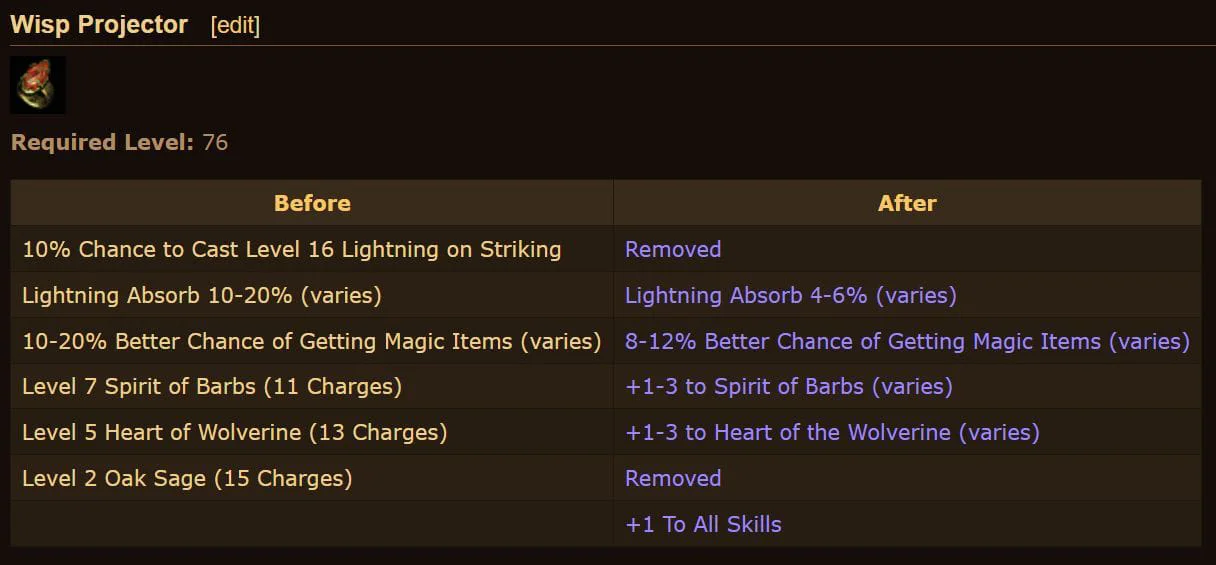 Project Diablo 2 : le meilleur Mod de Diablo 2 ? #3