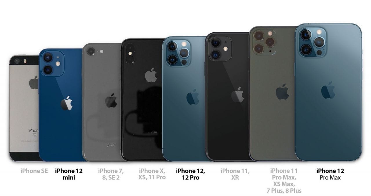 Les ventes d’iPhone 12 mini sont catastrophiques #2