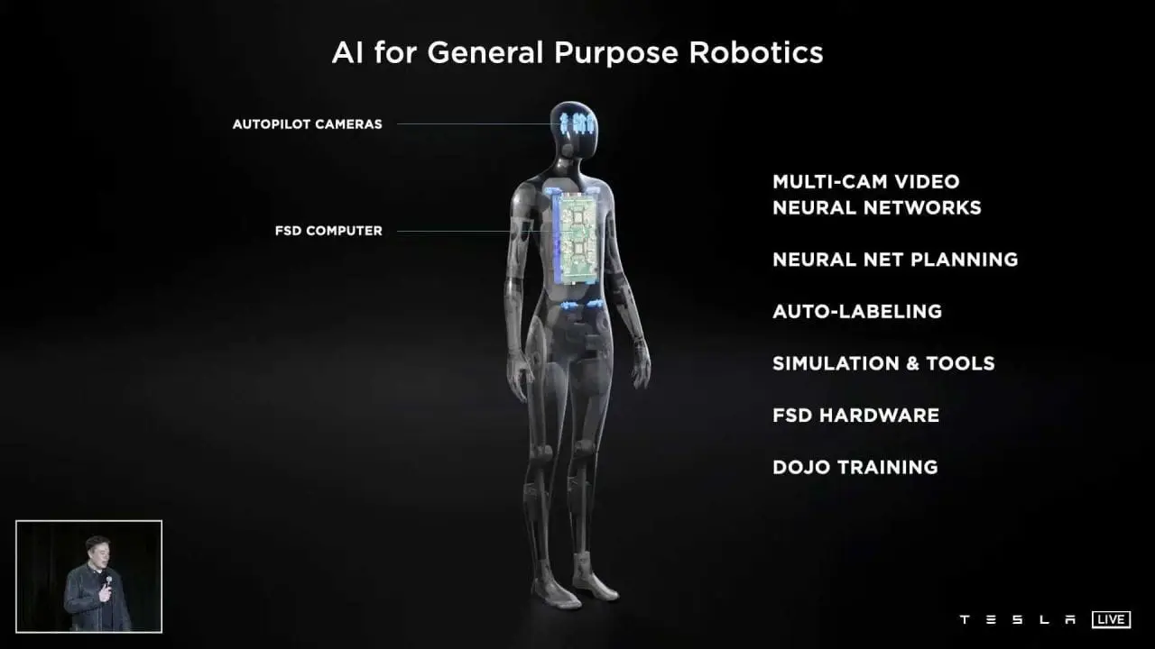 Tesla développe des robots humanoïdes contrôlés par l’Autopilot #2