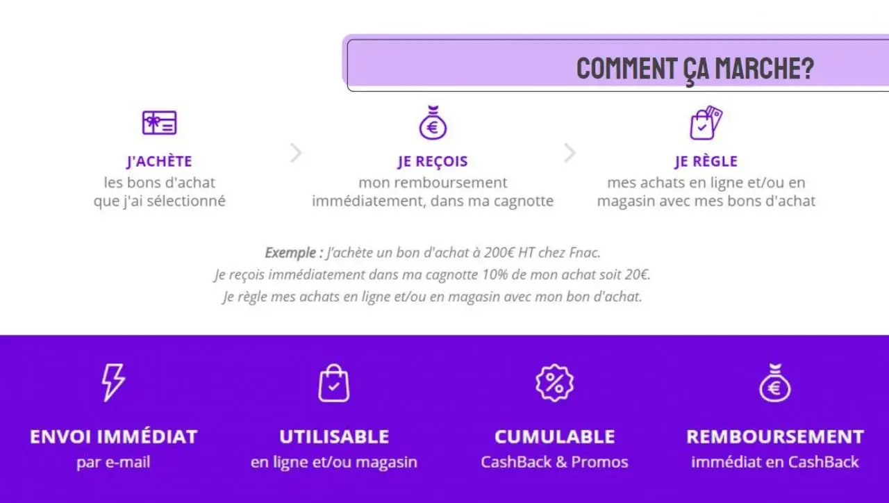 Bon plan : comment payer moins cher ses achats sur internet grâce au cashback ?