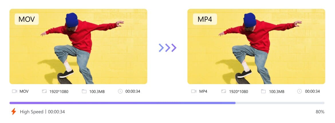 Comment convertir vos fichiers vidéos 90x plus vite en détournant le GPU de votre carte graphique #3