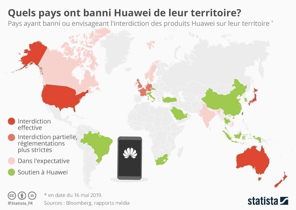 Huawei bientôt banni aussi au Canada ?